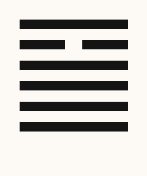 Hexagram 14