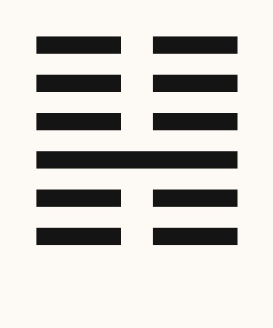 Hexagram 15