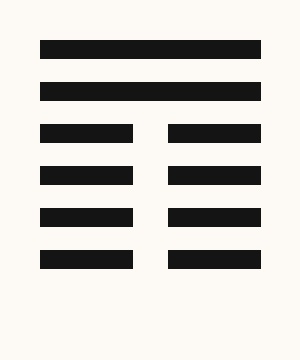 Hexagram 20