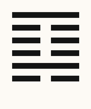 Hexagram 4