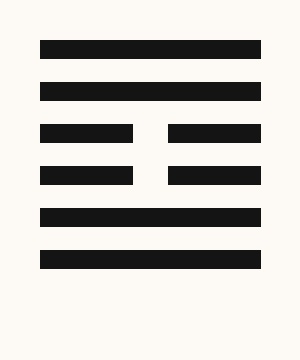 Hexagram 61