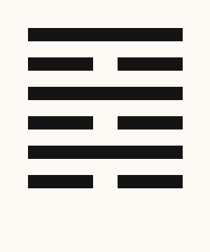 Hexagram 64