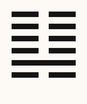 Hexagram 7