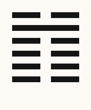 Hexagram 8